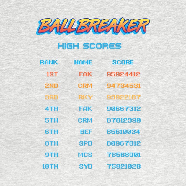 Ballbreaker High Scores at The Beef by Peebs